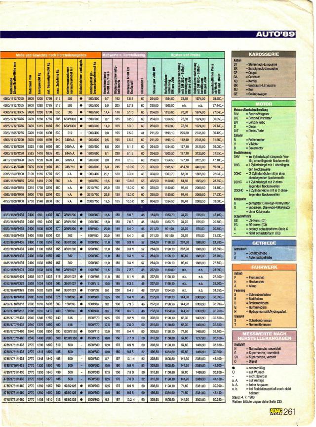 ADAC '89_ST165_2.jpg