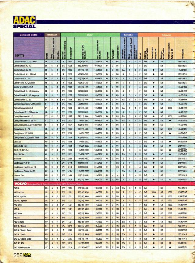 ADAC '91_ST185_1.jpg