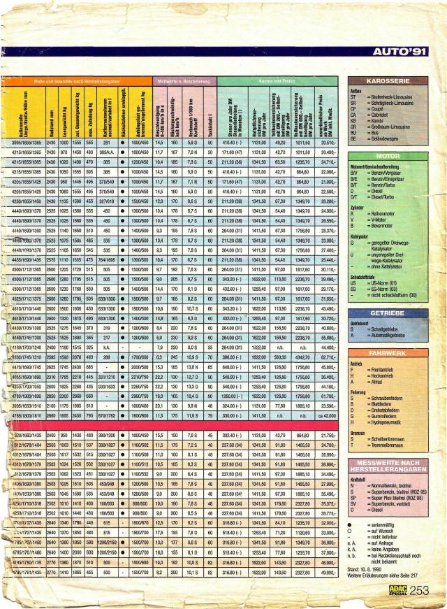 ADAC '91_ST185_2.jpg