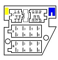 Tuner list magnetolos pinout'as